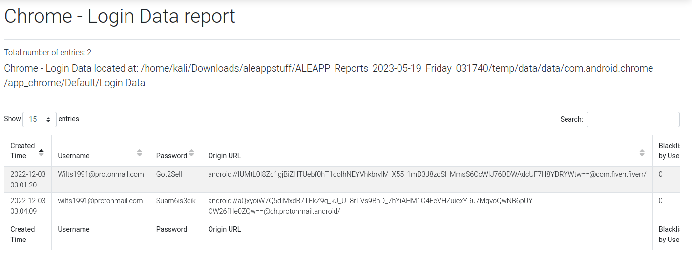 Chrome Login Data Report